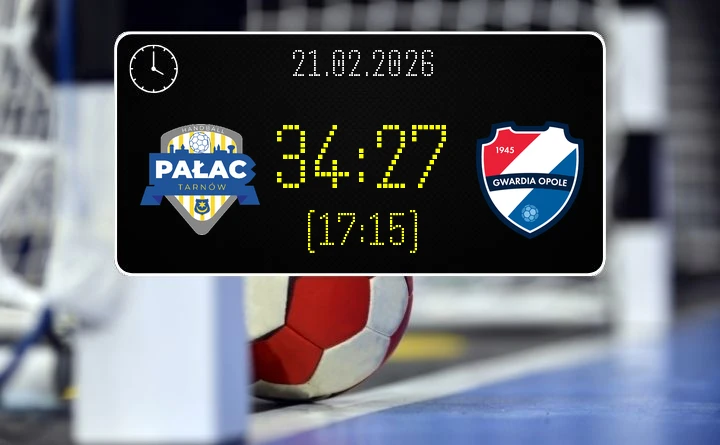 [PIŁKA RĘCZNA] Handball Pałac Tarnów – Gwardia Opole 34:27 – I Liga Mężczyzn (Grupa D), kolejka 17: Pałac potwierdził formę, Gwardia wciąż bez punktów