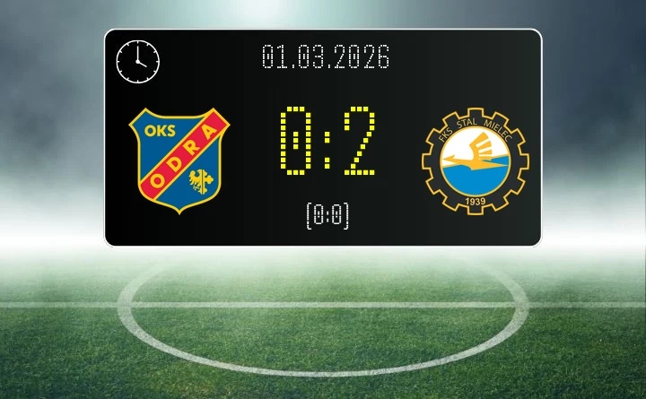 [PIŁKA NOŻNA] Odra Opole – Stal Mielec 0:2 – przełamanie Stali w Betclic 1. lidze