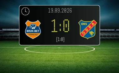 [PIŁKA NOŻNA] Betclic 1. liga: Bruk-Bet Termalica Nieciecza – Odra Opole 1:0. Odra bez punktów w Niecieczy