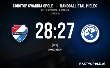 [PIŁKA RĘCZNA] Corotop Gwardia Opole – Handball Stal Mielec 28:27. Zwycięstwo w ORLEN Superlidze po finiszu