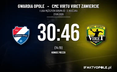 [PIŁKA RĘCZNA] I Liga Mężczyzn (Grupa D): Gwardia Opole – CMC VIRTU VIRET Zawiercie 30:46