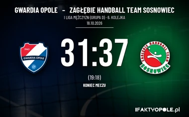 [PIŁKA RĘCZNA] I Liga Mężczyzn (Grupa D): Gwardia Opole – Zagłębie Handball Team Sosnowiec 31:37