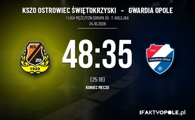 [PIŁKA RĘCZNA] KSZO Ostrowiec Świętokrzyski – Gwardia Opole 48:35 w I Lidze Mężczyzn (Grupa D). Opolanie nadal bez punktu