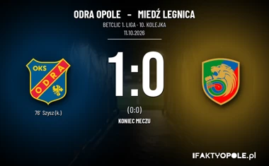 [PIŁKA NOŻNA] Odra Opole – Miedź Legnica 1:0 w Betclic 1. lidze. Wygrana przed wyjazdem do Chorzowa
