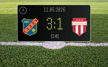 [PIŁKA NOŻNA] Odra Opole – Pogoń Grodzisk Mazowiecki 3:1 w Betclic 1. lidze – gospodarze dopięli swego na Itaka Arenie
