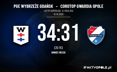 [PIŁKA RĘCZNA] PGE Wybrzeże Gdańsk – Corotop Gwardia Opole 34:31. Gwardia znów bez przełamania w LOTTO Superlidze