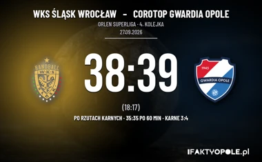 [PIŁKA RĘCZNA] WKS Śląsk Wrocław – Corotop Gwardia Opole 38:39 (po rzutach karnych) w ORLEN Superlidze