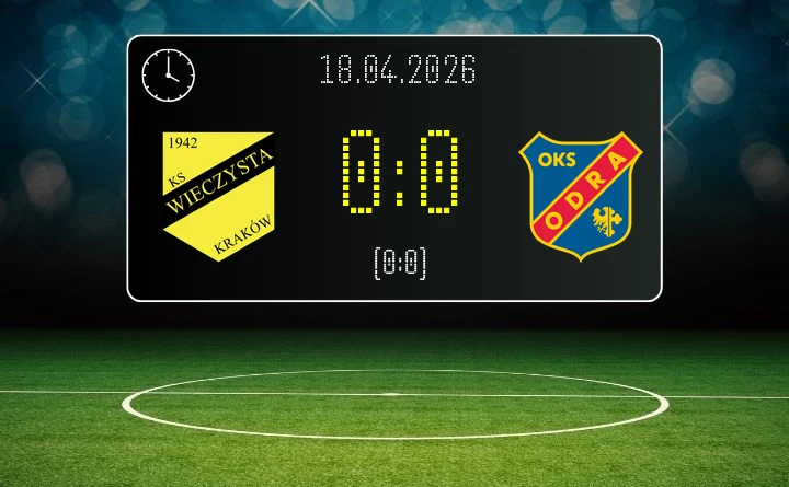 [PIŁKA NOŻNA] Wieczysta Kraków – Odra Opole 0:0 w Betclic 1. lidze – punkt Odry po twardym meczu w Sosnowcu