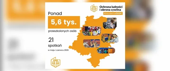 Ponad 5,6 tys. osób przeszło szkolenia z reagowania na kryzys na Opolszczyźnie