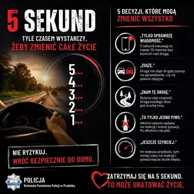 Pięć sekund nieuwagi na drodze - tyle wystarczy, by przejechać 70 metrów
