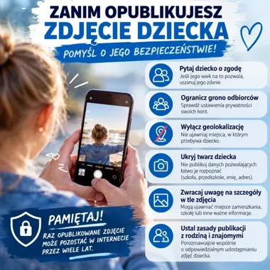 Infografika w języku polskim dotycząca zasad bezpiecznego publikowania zdjęć dzieci w internecie.