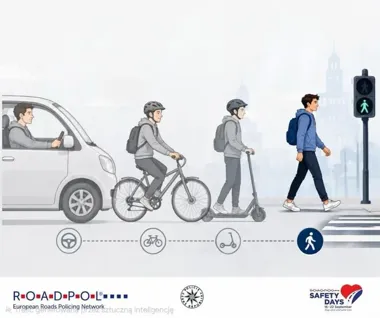 Grafika informacyjna kampanii ROADPOL European Roads Policing Network promująca bezpieczeństwo różnych uczestników ruchu drogowego podczas Roadpol Safety Days.