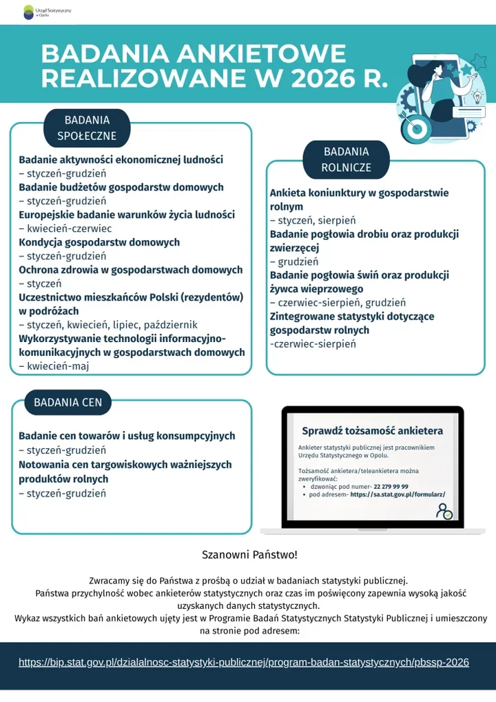 Udział w badaniach ankietowych ma sens – statystyka publiczna i korzyści dla miasta